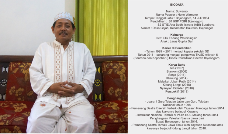 Nono Warnono: Bahasa Jawa Memperhalus Budi Pekerti